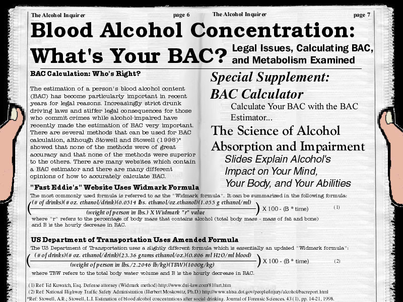 Understanding Blood Alcohol Content (BAC): – CSB+SJU