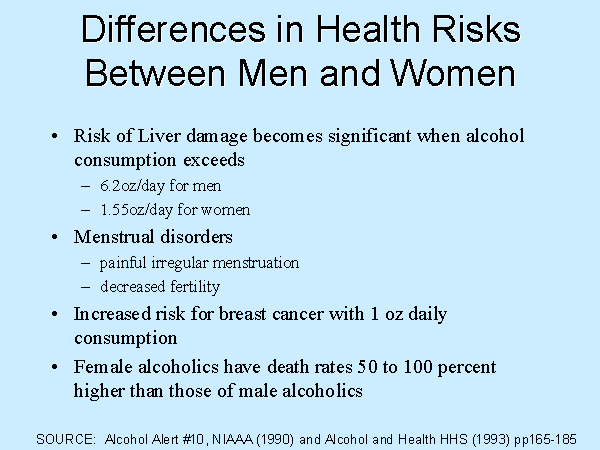 men and women differences