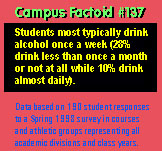 Click here for more information on Campus Factiods