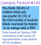 Click here for more info on Campus Factoids