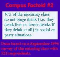 Click here for more info on Campus Factoids