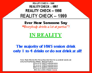 It's time for a Reality Check!